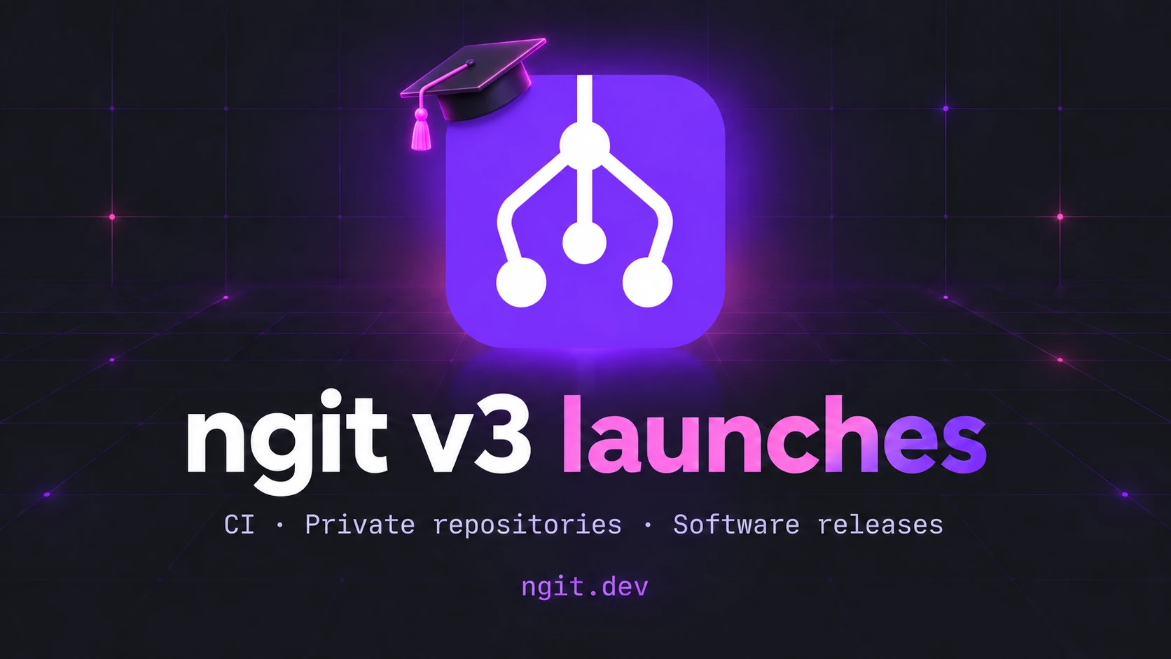 GRASP logo wearing a graduation cap above the words ngit v3 launches, CI, Private repositories, Software releases, and ngit.dev